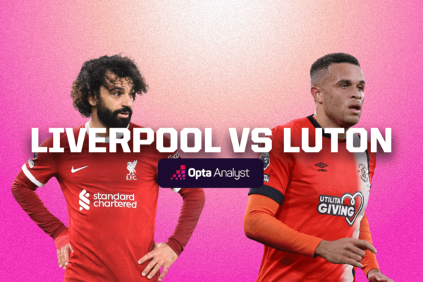 luton town vs liverpool f.c. lineups